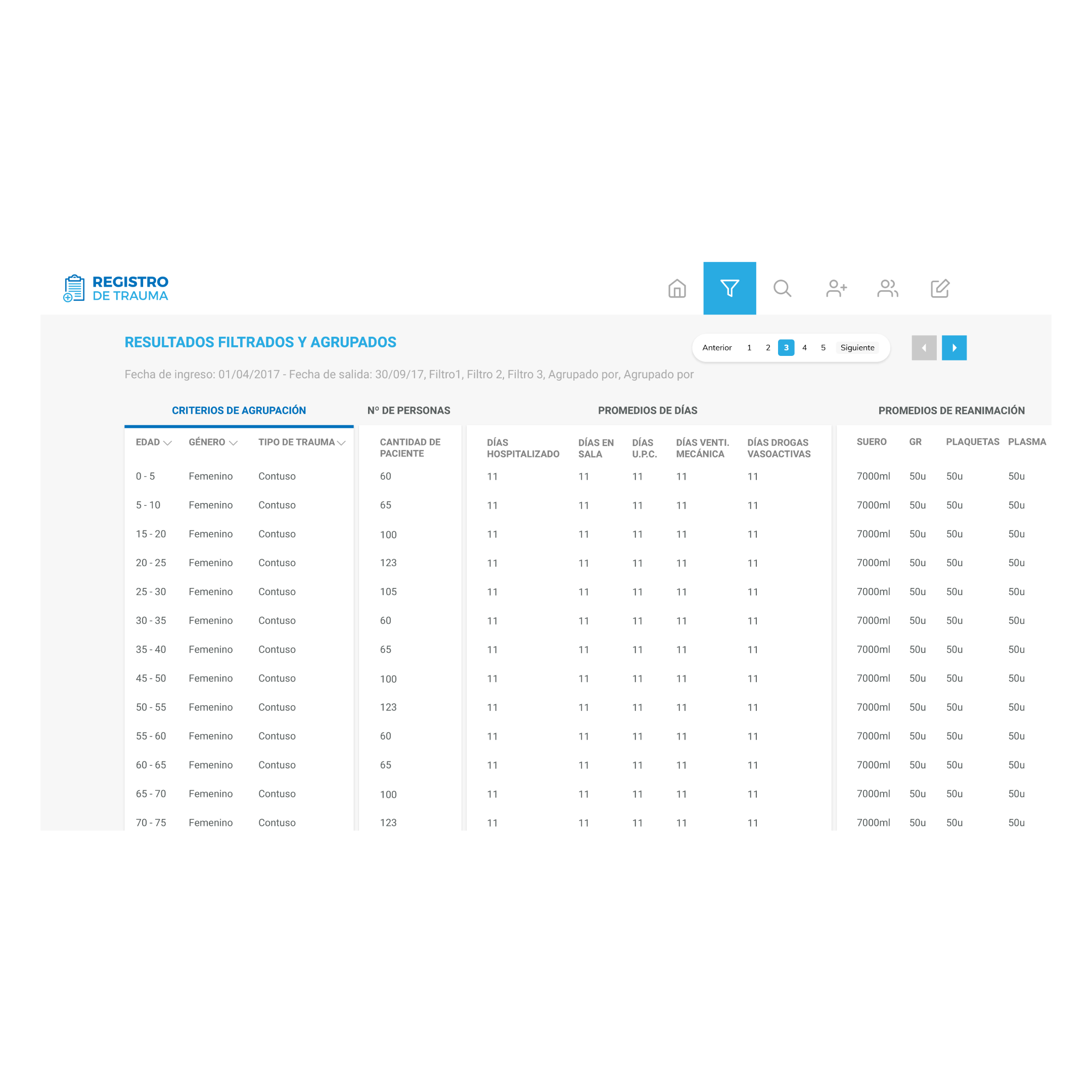 Advanced patient search engine and customization.